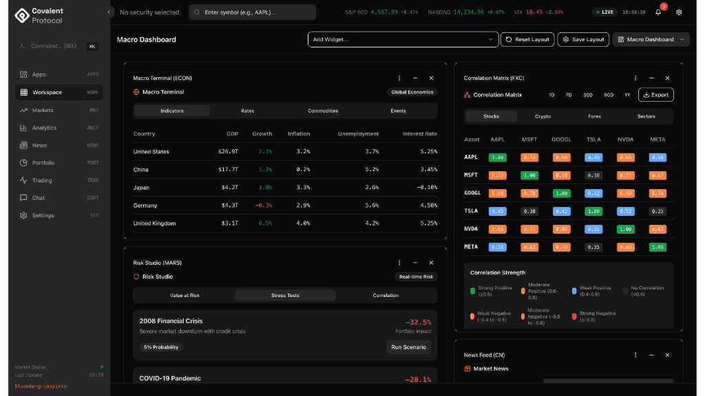 Covalent Terminal view 2