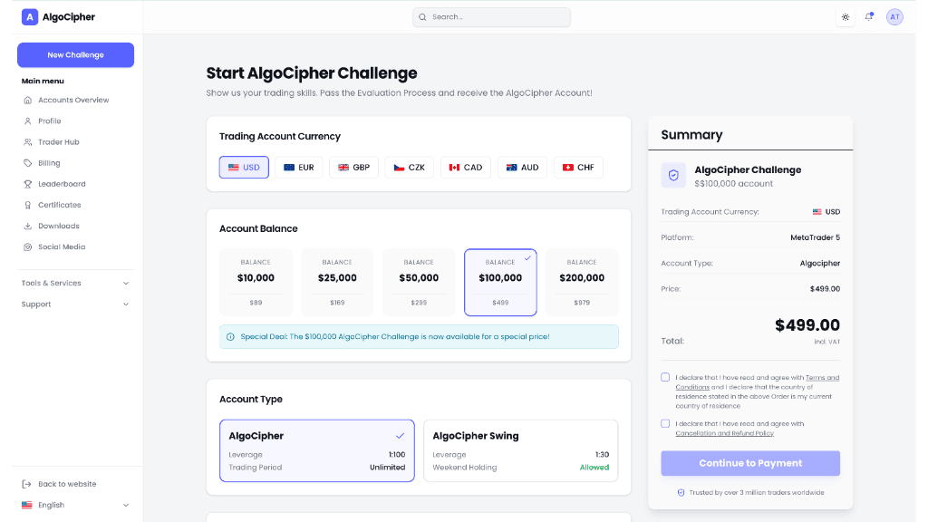Proprietary Firm view 3