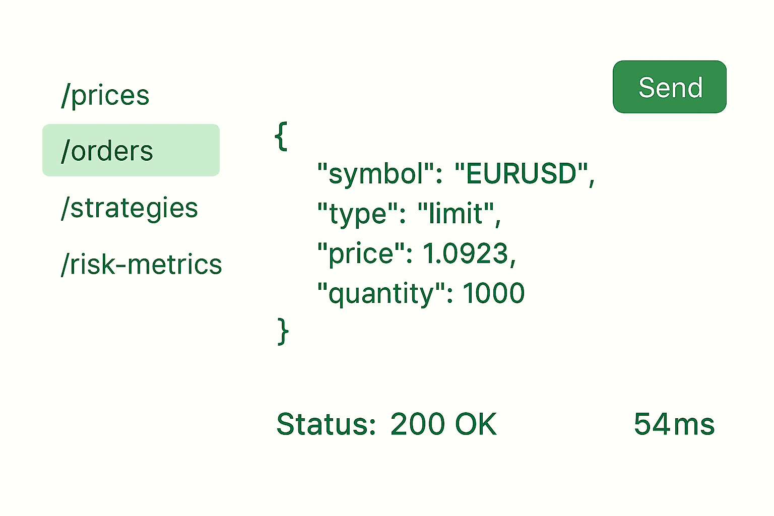 API Development